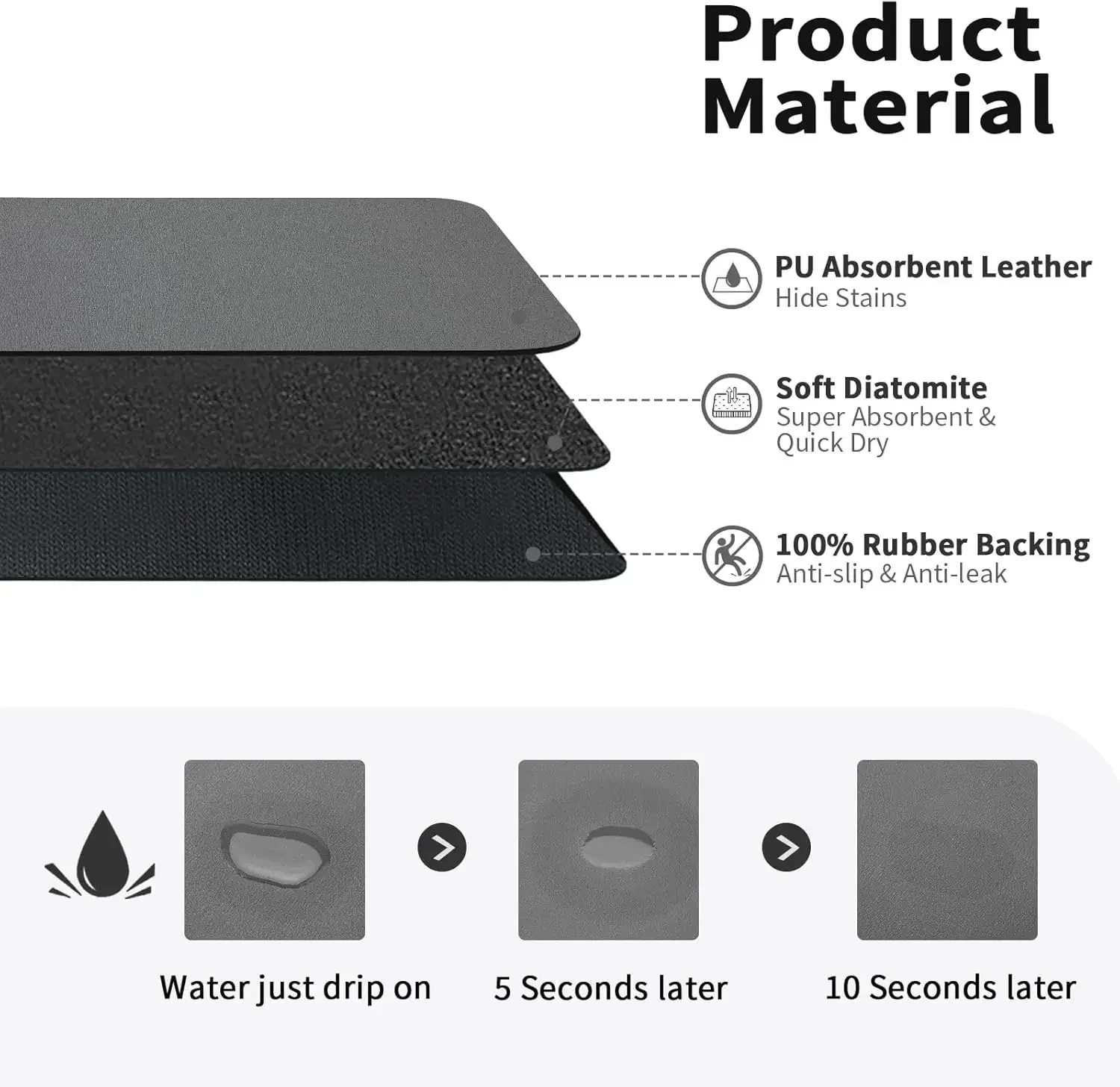 Accessoires de cuisine : Tapis - Bar Mat Rubber avis et prix